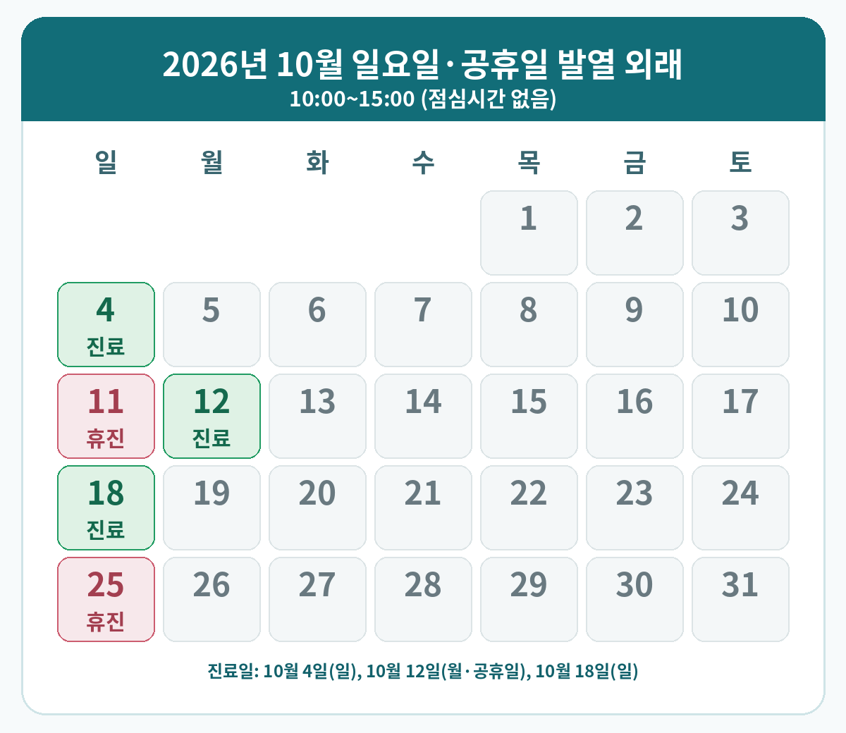 일요일·공휴일 발열 외래 달력. 이번 달 일요일·공휴일 발열 외래 진료일은 10월 4일(일), 10월 12일(월·공휴일), 10월 18일(일)입니다. 10월 11일(일), 10월 25일(일)은(는) 휴진입니다.