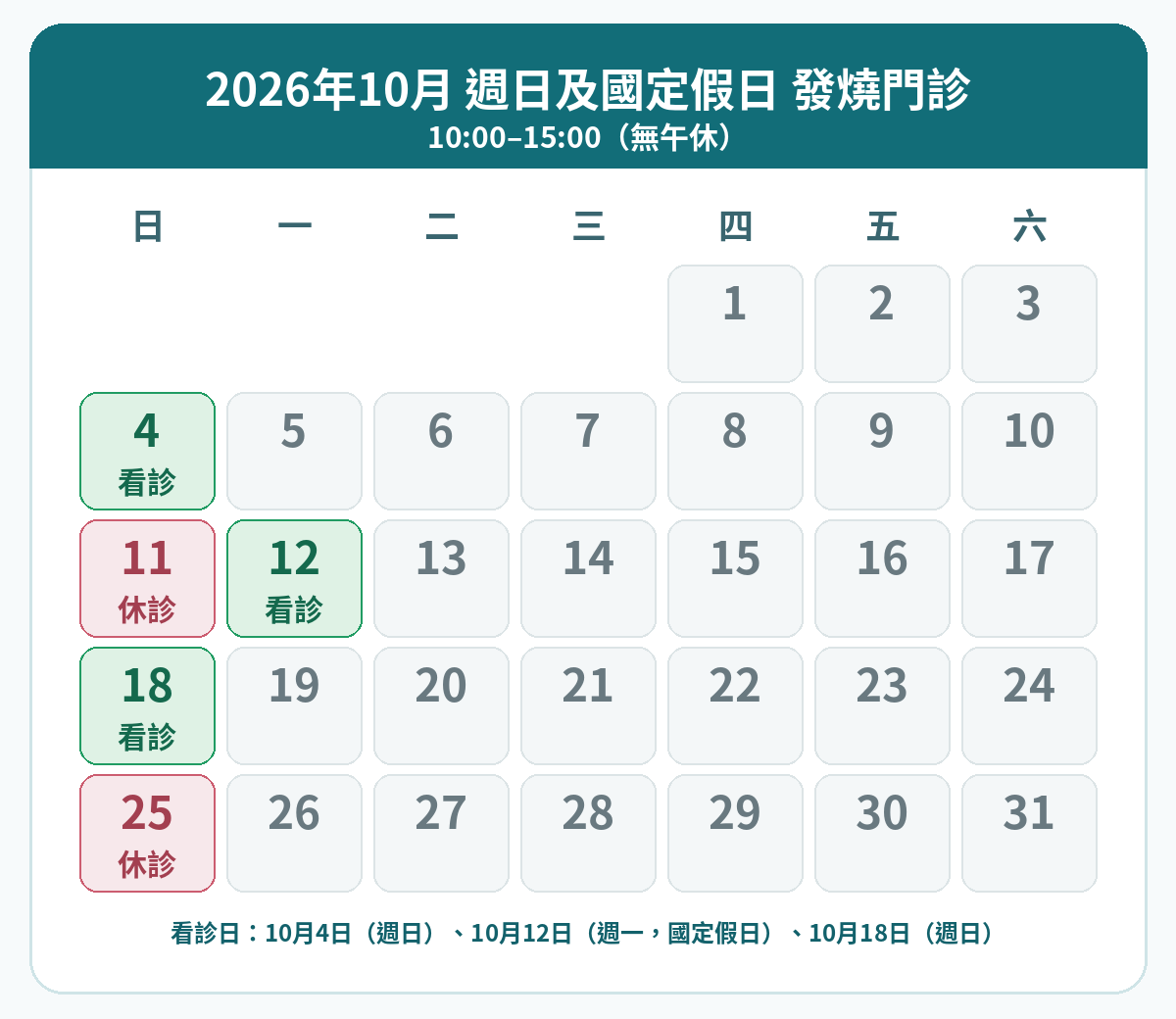 週日及國定假日發燒門診行事曆。本月週日及國定假日發燒門診的看診日為10月4日(週日)、10月12日(週一,國定假日)、10月18日(週日)。10月11日(週日)、10月25日(週日)休診。