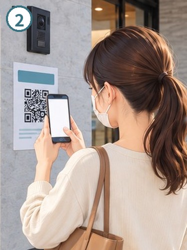Scanning the QR code poster
